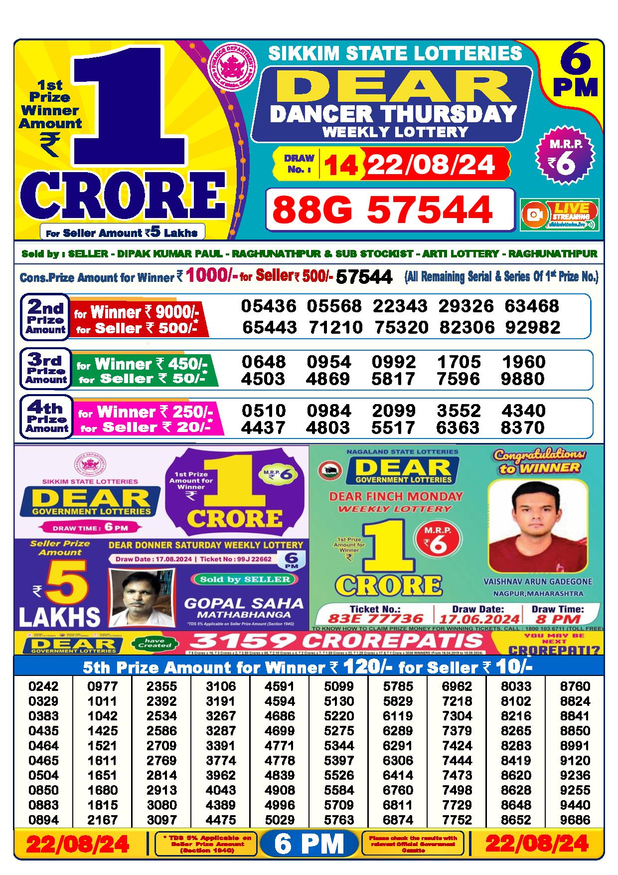 Dear Lottery Result Today 6 PM