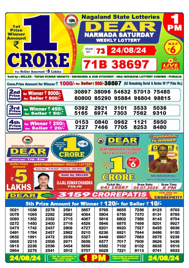 Dear Lottery Result Today 1PM 24.8.2024