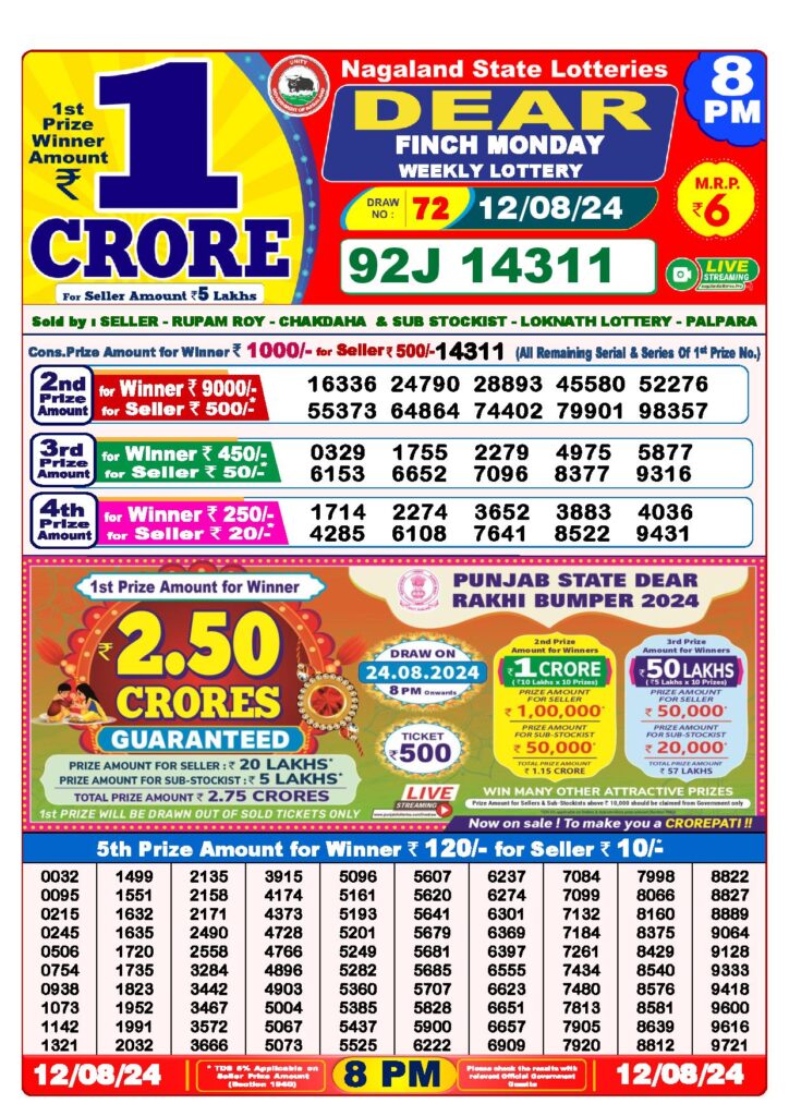 Dear Lottery Results Today 8PM