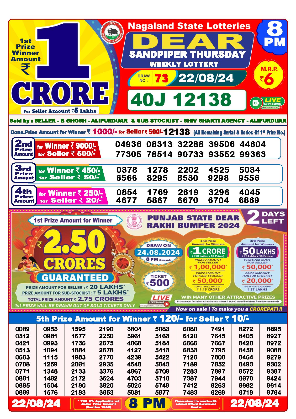 Dear Lottery Result Today 8 PM