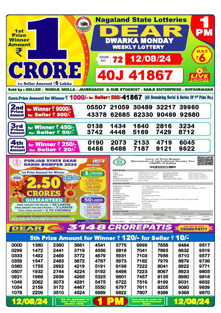 Dear Lottery Result Today 1PM