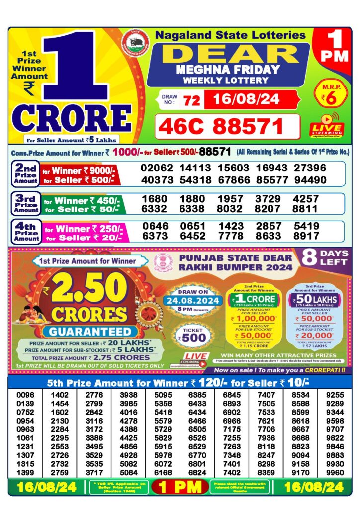 Dear Lottery Result Today 1PM