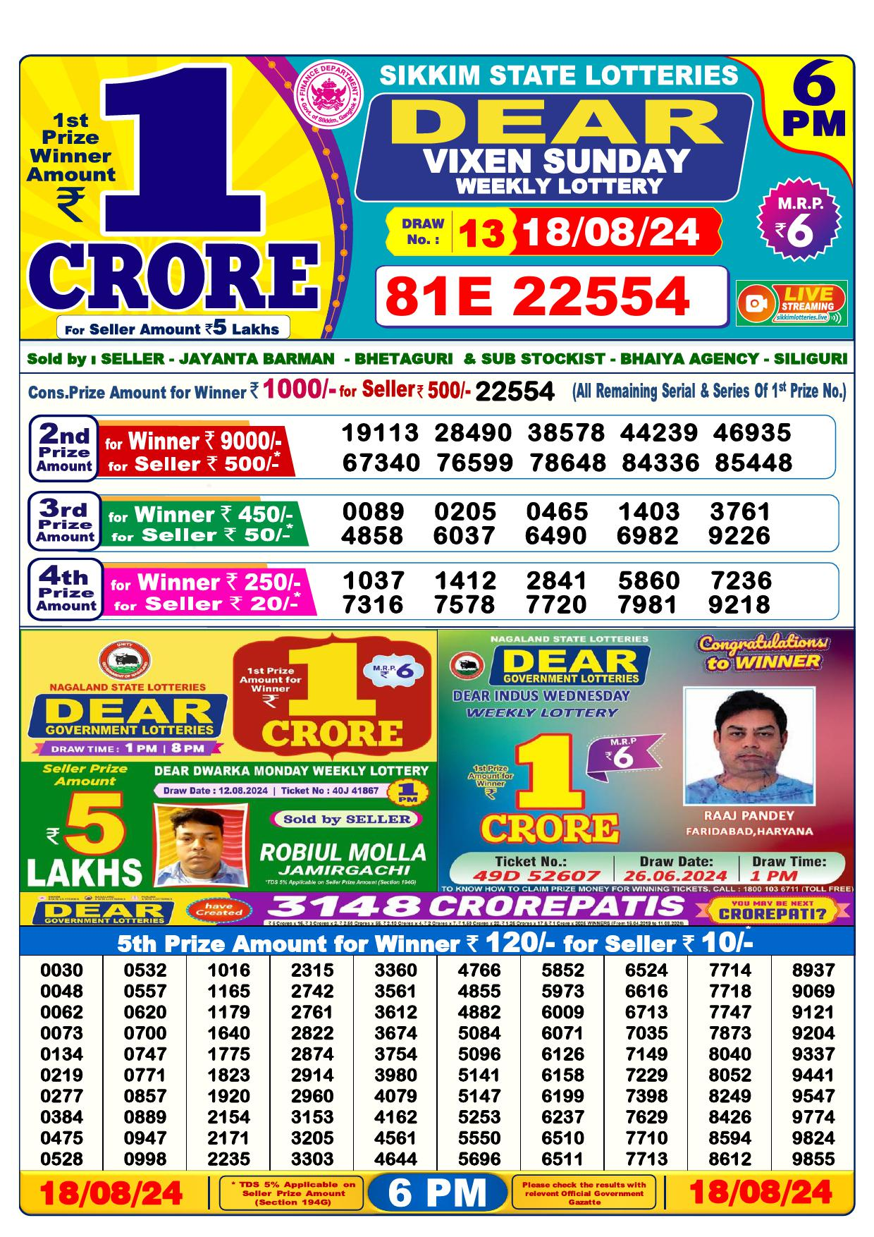 Dear Lottery Result Today 6PM