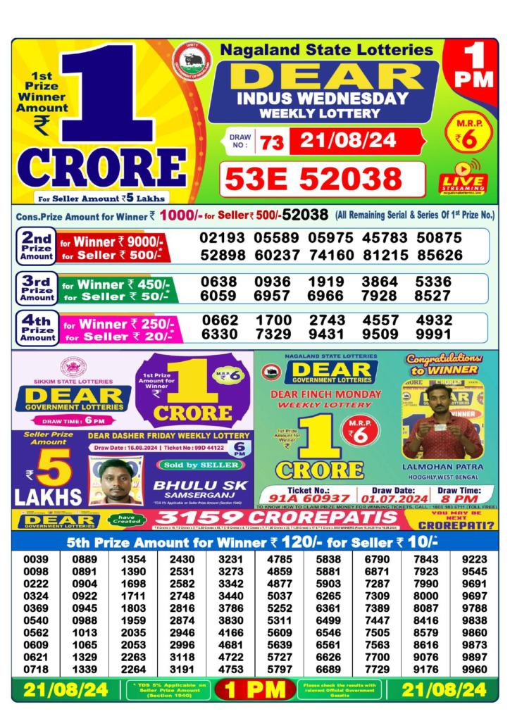 lottery Sambad 1PM 21.08.2024