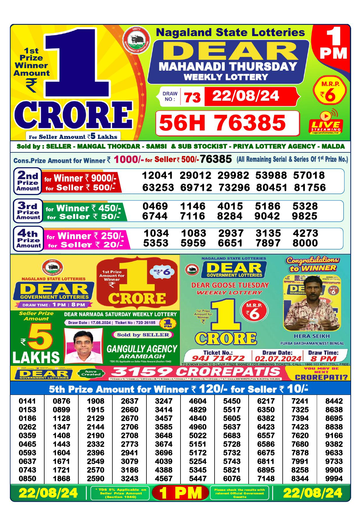 Dear Lottery Result Today 1PM