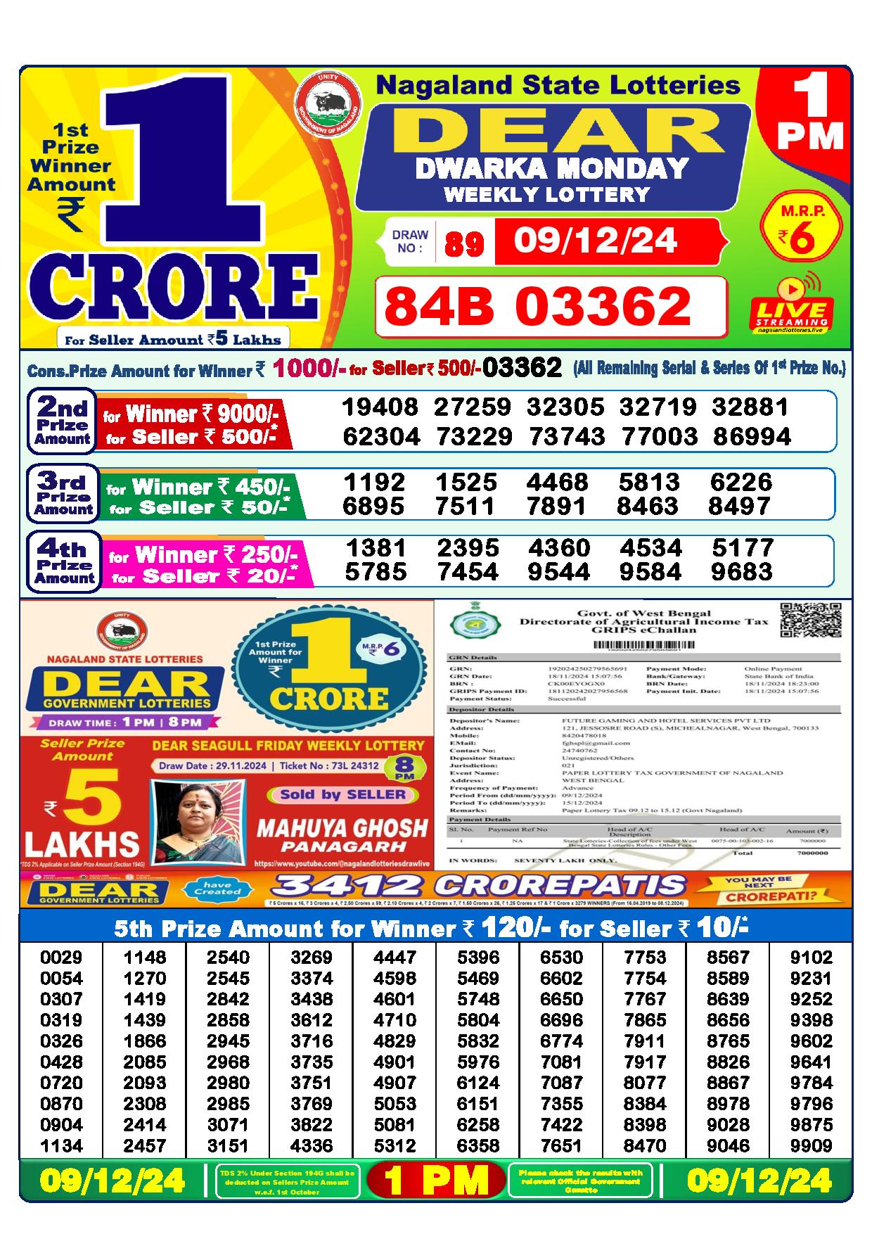 dear lottery result today 1pm 09.12.2024